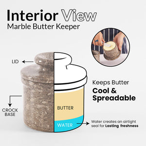 butter dish, butter crock, butter container