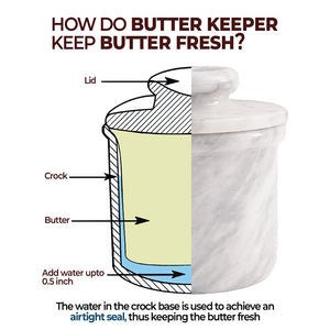 butter dish, butter crock, butter container