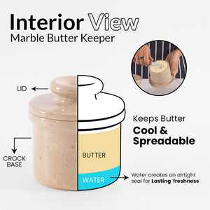 butter dish, butter crock, butter container